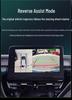 Ultra HD 3D Panoramic Camera for Toyota Highlander Crown Lu Fang