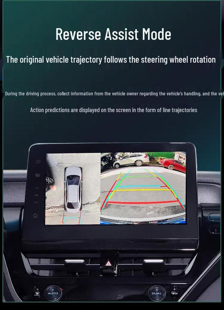 Ultra HD 3D Panoramic Camera for Toyota Highlander Crown Lu Fang