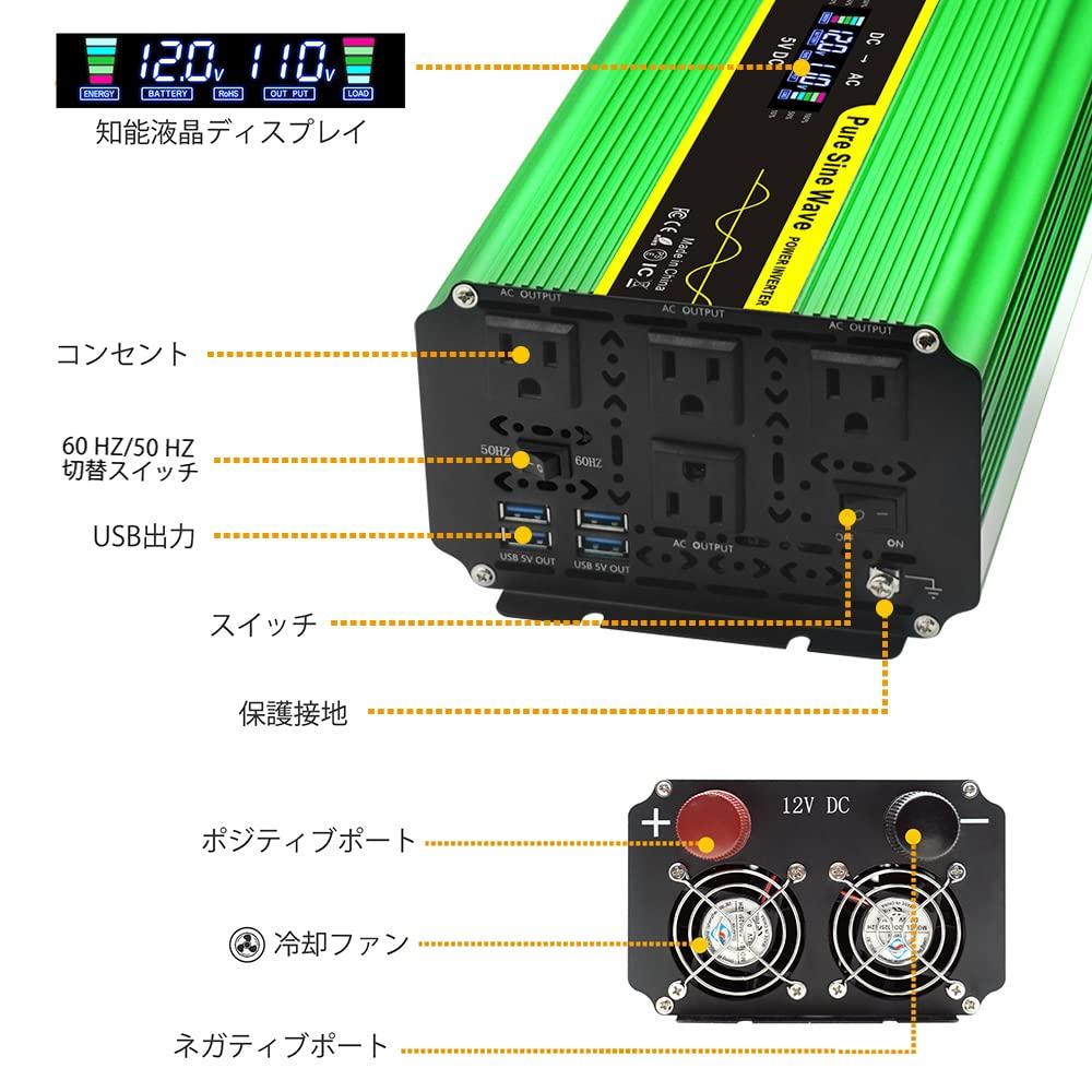 LVYUAN Sine Wave Inverter 12V 2000W Max 4000W with Remote DC 12V to AC 100V 50Hz 4 AC 4 USB 4 Cooling Car Earthquake Disaster Preparedness Great for