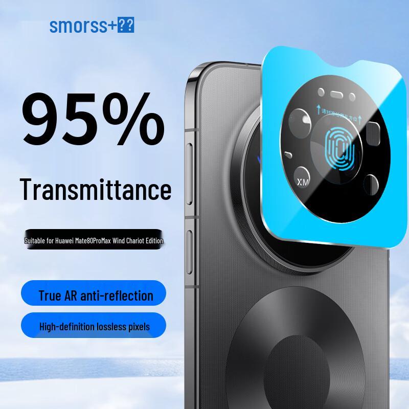 

Smorss AR Tempered Glass Camera Lens Protector Self-Operated Premium, Fastest Same-Day Delivery