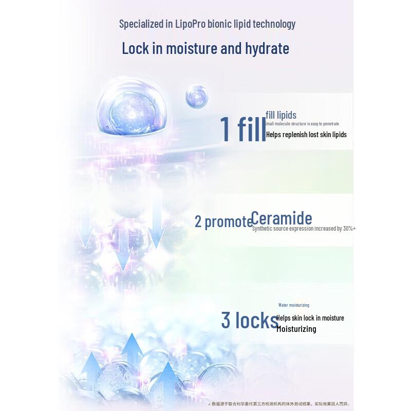 Vaseline Intensive Repair Body Lotion