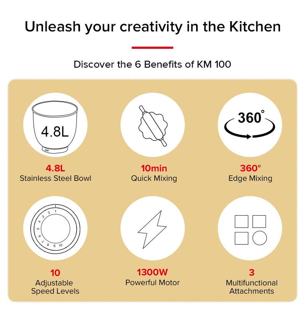 Multifunktions-Küchenmixer: Teigknetmaschine, Kuchen- & Fleischwolf, Babykost-Entsafter