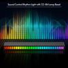 RGB Sound Control Rhythm Lights 2 PCS 32 LED 18 Colors Audio Spectrum Mode 5 Levels of Speed 4 Levels of Brightness TYPE C USB Portable Voice