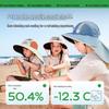 Kocotreekk Kinder UV-Schutz Sonnenhut