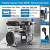 Industrial Oil-Free Adjustable Vacuum Pump