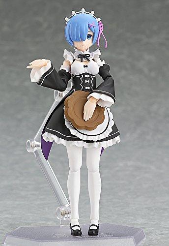Max Factory Figma Life in Another Rem Malovaná pohyblivá figurka Další prodej ReZERO – Starting World – ABS&PVC bez měřítka
