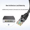 H3C ER5200G3-X Enterprise Gigabit Wired Router (CN version)
