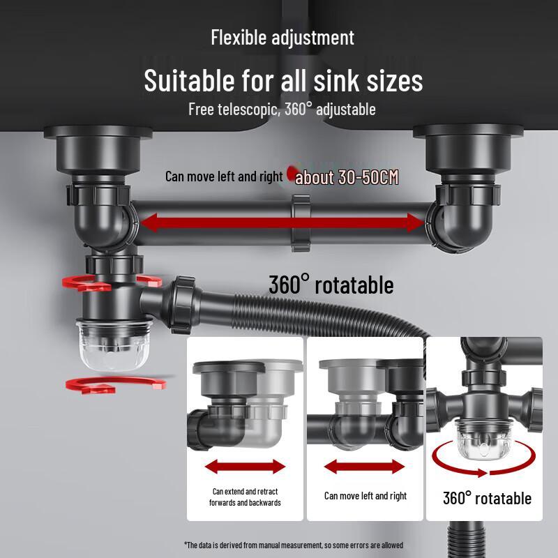 Kitchen Sink Double Drain Pipe Kit