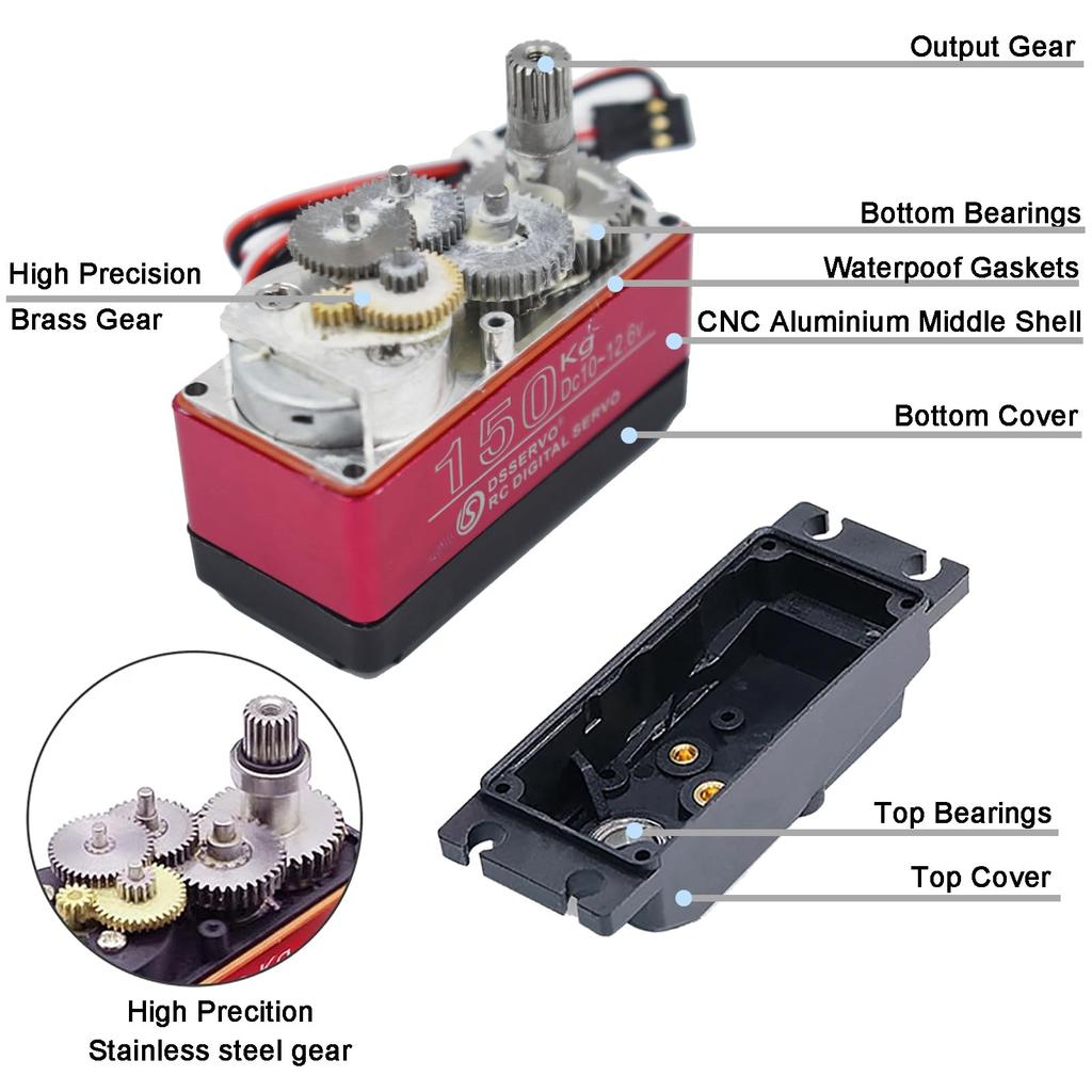 HiRCgo DS51150 150KG Cyfrowy Serwomechanizm RC, Wysokonapięciowy 12V, Wysoki Moment Obrotowy, Pełne Metalowe Koła Zębate Serwomechanizm Kierownicy z Ramieniem Serwo 18T, 270 Stopni, dla 1:5 Skala