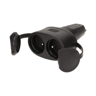 Electrical Plugs & Sockets – Outlets