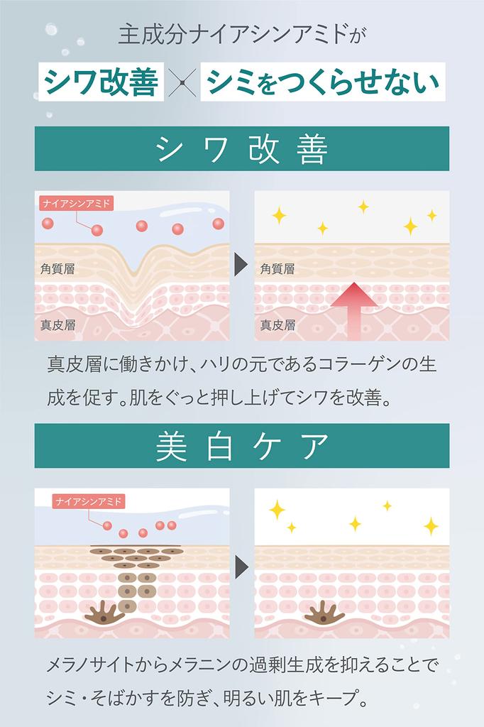 For Neck Fanfare Totonougurasu Spot and Cream 40g X Includes Official Store Exclusive Product Neck Moisturizing Ingredients Hyaluronic Gel Neck