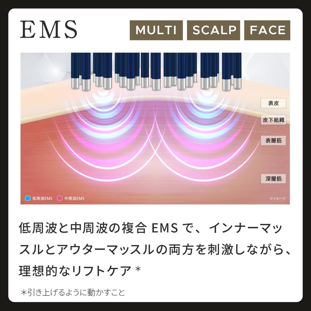 YA-MAN Electric Brush Hyper Face Lift Brush Facial Beauty Device EMS Lift Brush Body YJFD0L