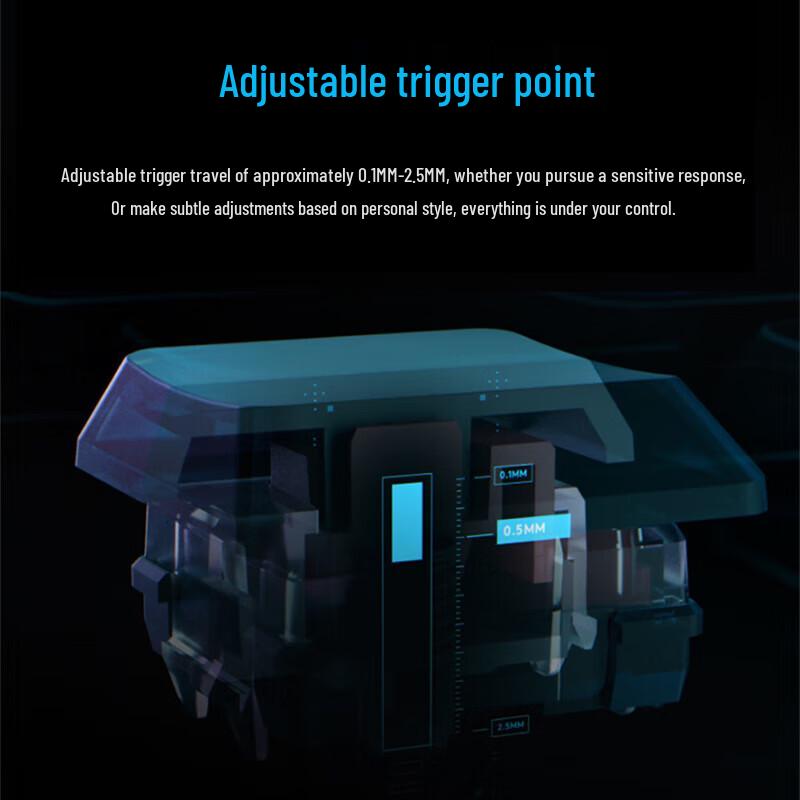 Logitech G515 Rapid TKL Low-Profile Magnetic Gaming Keyboard