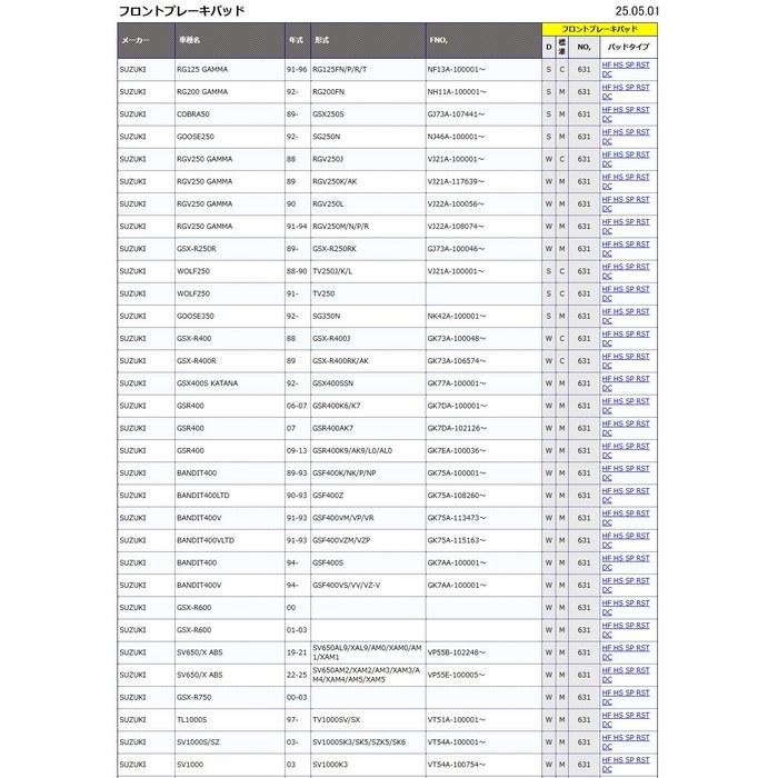 KITACO SBS Brake Pads 631HF Ceramic GSR400, Bandit 400/1200, Zephyr Kai, KR-1, GPZ900R, Daeg, Etc. 777-0631000