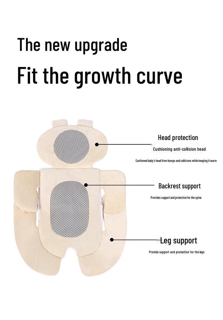 Baby Protective Cushion Set: Newborn Bassinet, Stroller, Car Seat, and Lumbar Support
