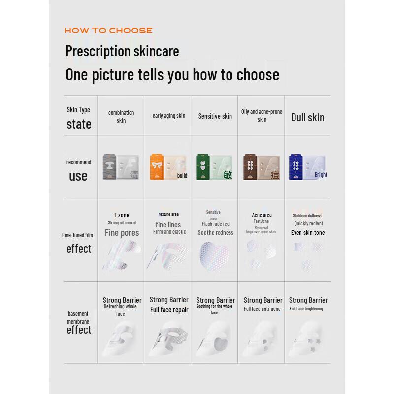 C-Ka 1+1 Soothing Dual-Layer Mask