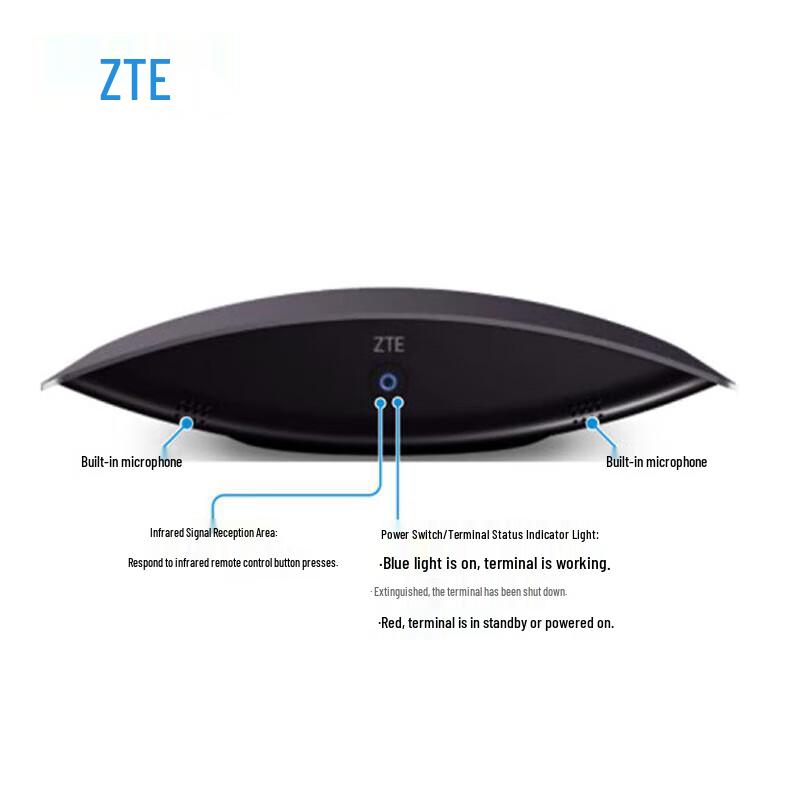 ZTE ZXV10 ET312C HD Video Conferencing Terminal Bundle (CN Version)