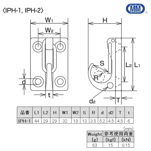 MM Mizumoto Machinery Works SUS304 Stainless Steel Wall Hook IP Type IPH-1
