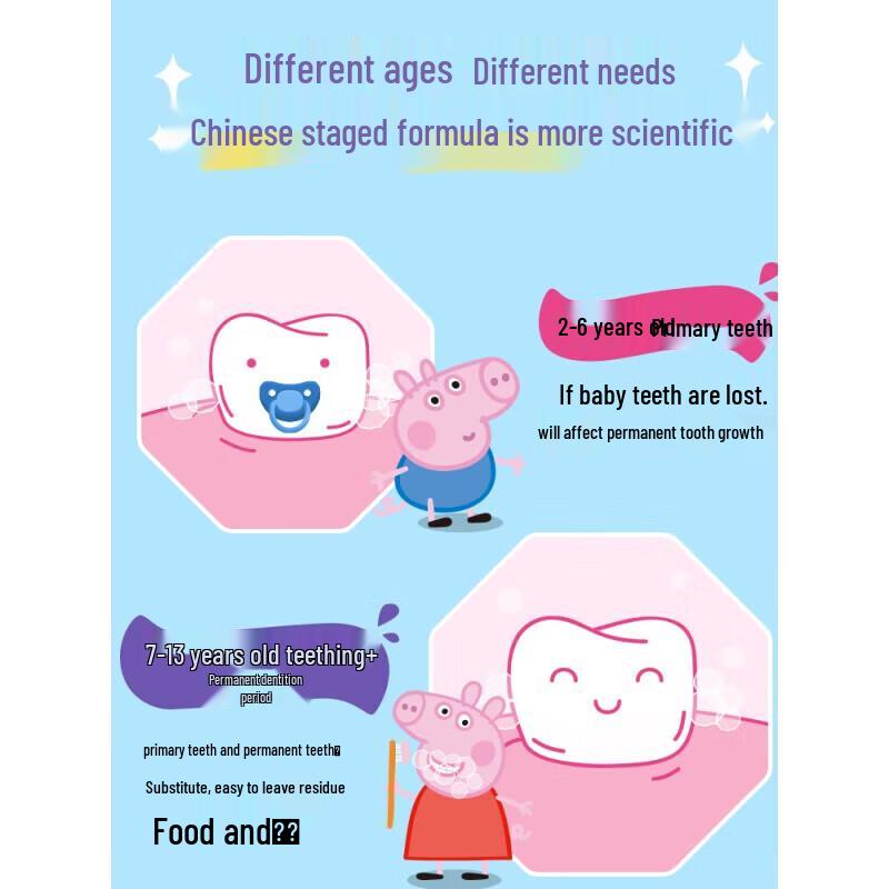 Zhonghua Kids Anti-Cavity Toothpaste