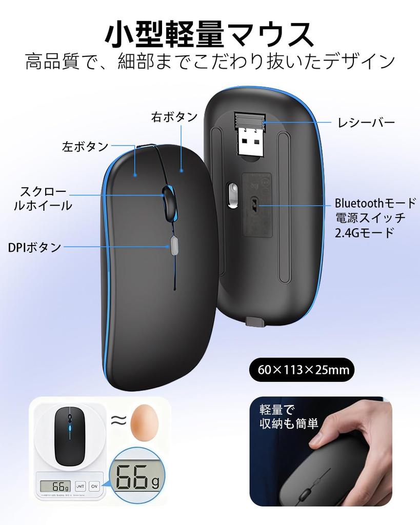 YHOYH Bluetooth Mouse [2025 Ultra-Thin Model with High Precision and Sensitivity] Wireless, Quiet, Slim, Compact, Ambidextrous Bluetooth Wireless