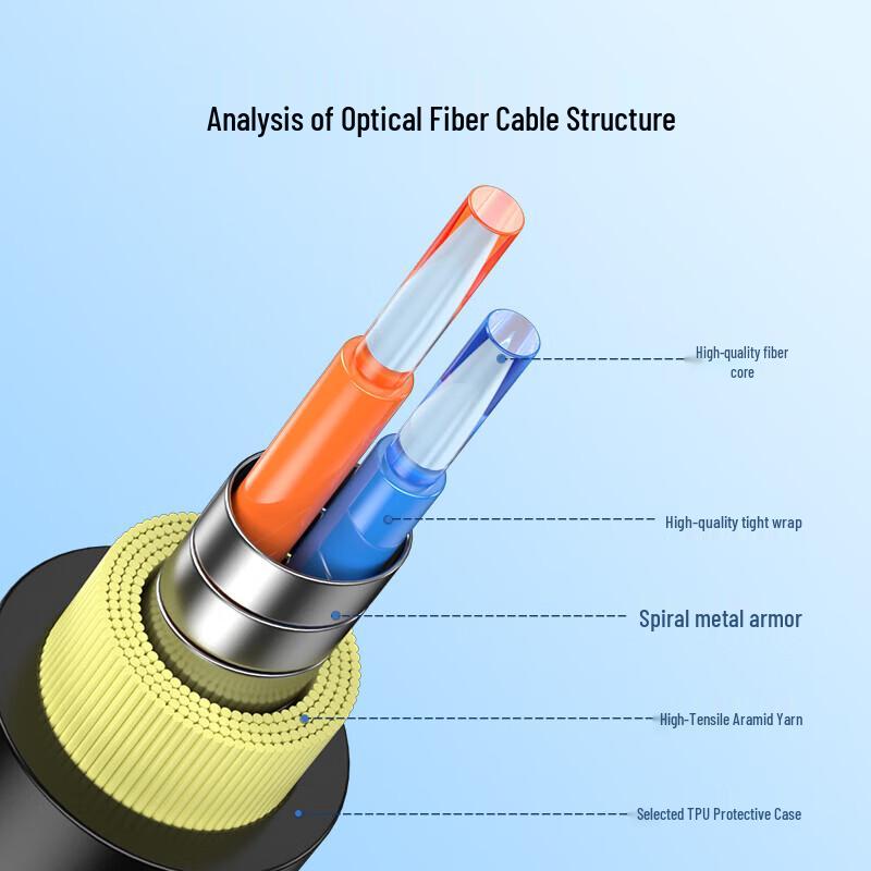 SAMZHE 500m TPU Tactical Armored Fiber Optic Cable