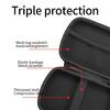 Travel Friendly Waterproof Pouch Carrying Bag Shockproof Handheld Storage Case Organizers Box for RG Slide Game Console