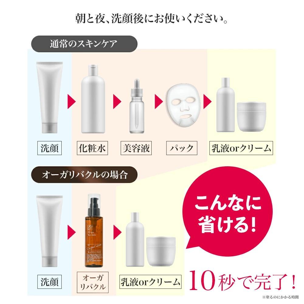 Anti-Dryness Wrinkle Care – Human Stem Cell Premium Serum – G&Fu Orgali-Bacul Serum (2Pack)