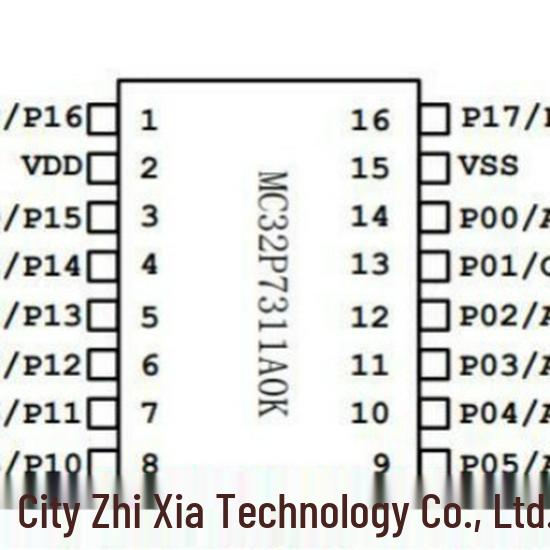 MC32P7311A0K SOP16 Blank Chip for Product Development