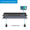 MT-viki KVM Switch with 17-inch LED Display