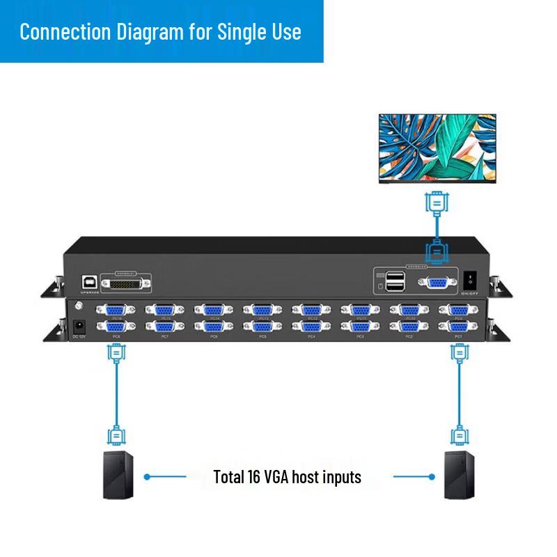 MT-viki KVM Switch with 17-inch LED Display