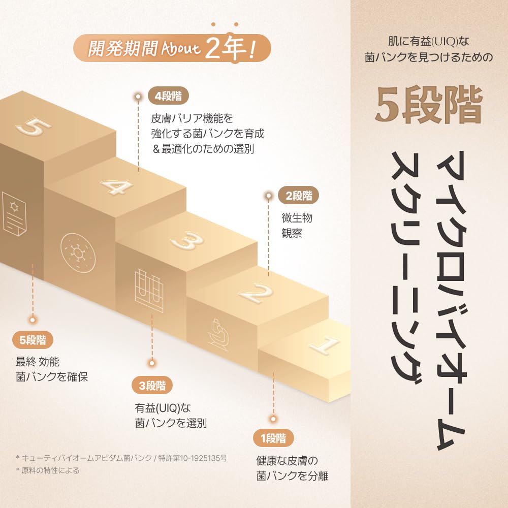 UIQ Biome Barrier Cream Mist 100ml Microbiome Moisturizing Moisturizing Long-lasting