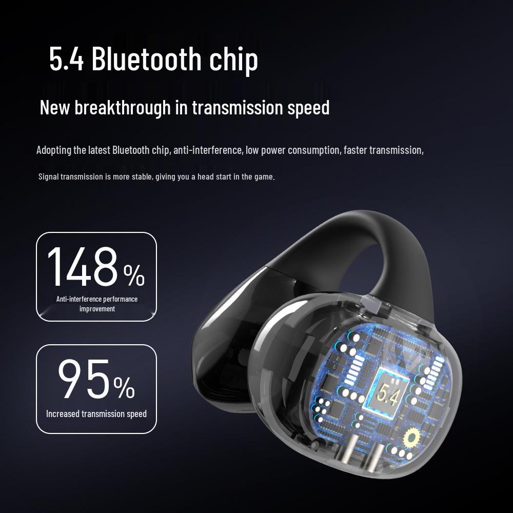 New Wireless Ear Clip Headphones: Painless Long-Wear, In-Ear Noise Cancelling, Long Battery Life, Bluetooth.