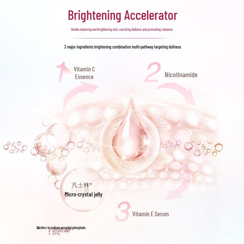 Vaseline Niacinamide Brightening Lotion