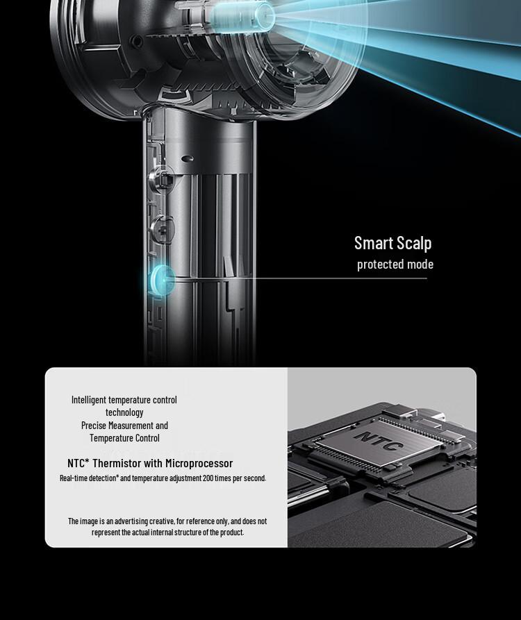 Pro High-Speed Hair Dryer: Low Noise, 50° Constant Temperature for Smart Hair Drying