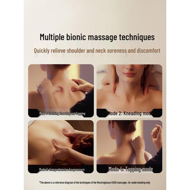 Westinghouse Neck and Shoulder Massager CN plug (adapter included)