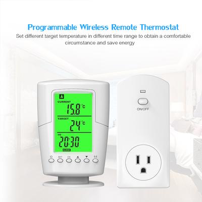 Presa Smart da Inserire in Presa Controllo Dispositivi di Riscaldamento e Raffreddamento Presa per l'Abbinamento con Telecomando