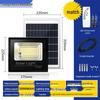 Benefit People: New Solar Floodlight for Outdoor Streets & Courtyard