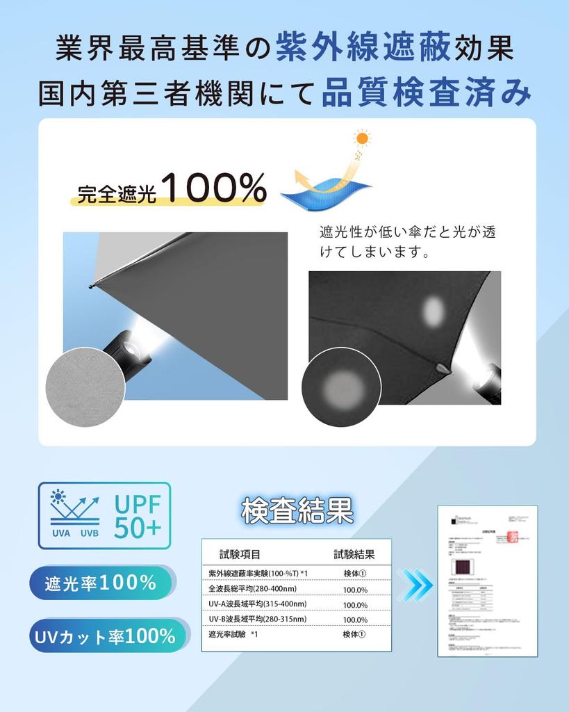 parasol with UV complete light and heat automatic opening and compact folding UV windproof and suitable for both sunny and rainy durable fiberglass