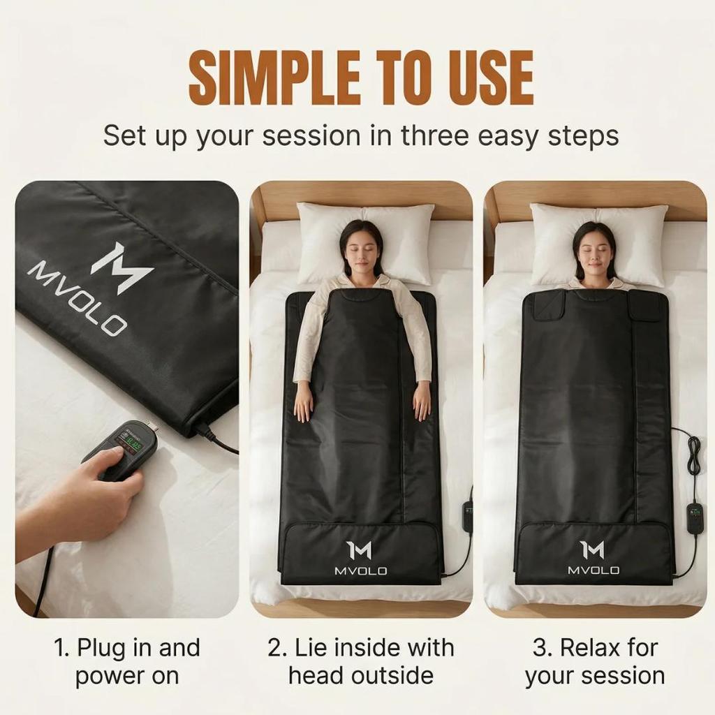 Mvolo® Infrared Sauna Blanket – Home Heat Therapy Blanket for Relaxation & Comfort – Includes Towel