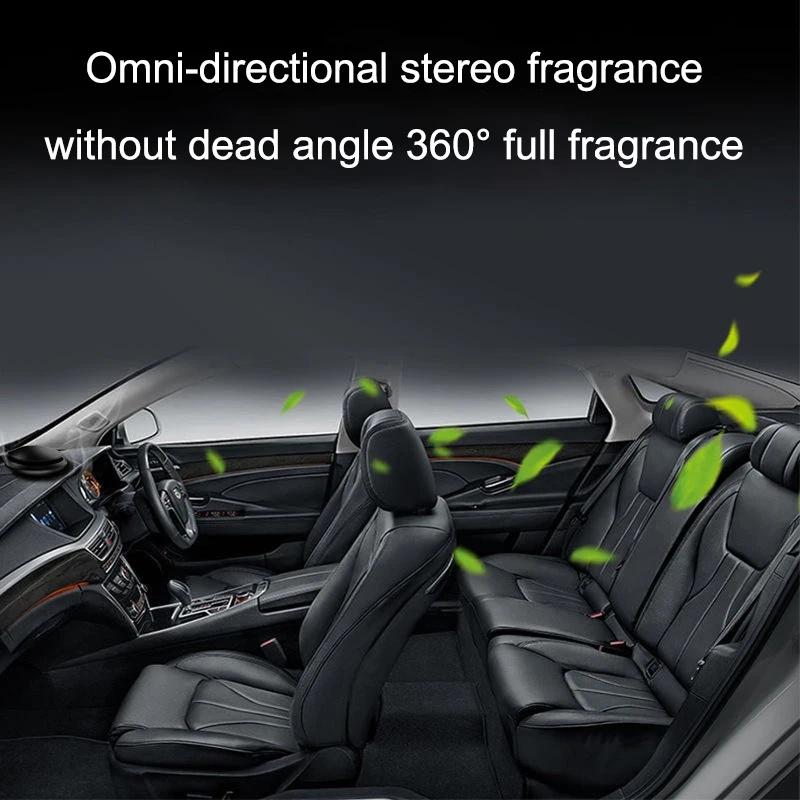 Hub Caps Car Fragrance Diffuser Air Freshener Perfume Accessories For Renault Sport Duster Megane 2 3 4 Clio Fluence Logan Captu