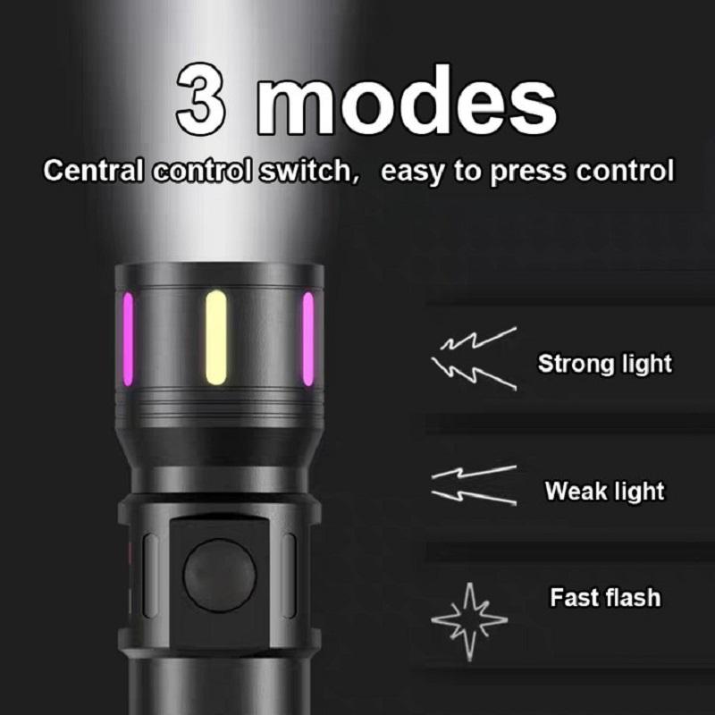 Powerful small flashlight High Power Rechargeable led flashlight 2000mah Built-in Battery Fluorescence ABS Portable Torch