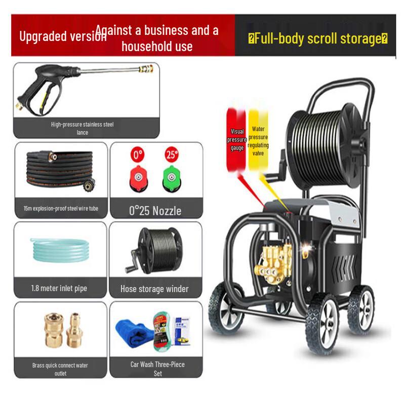 SuShi 1500W High-Pressure Washer