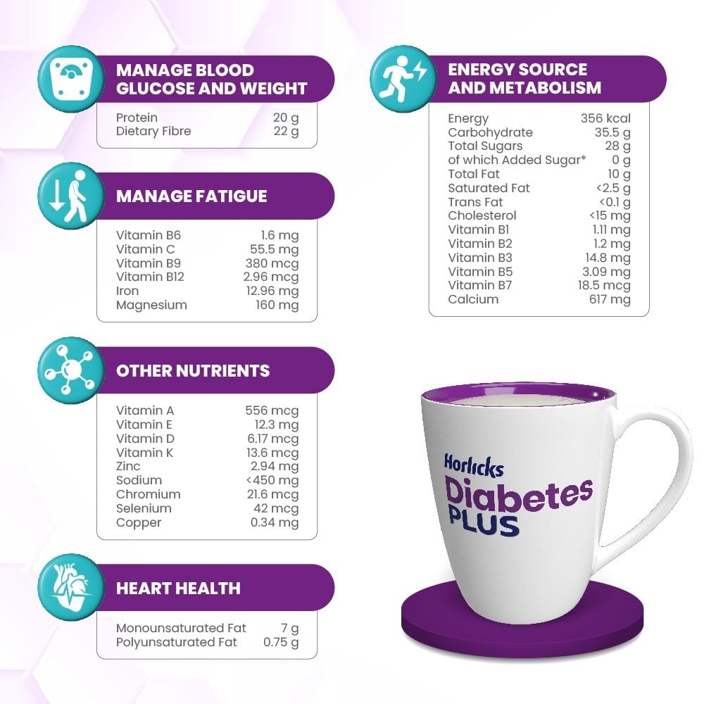 Horlicks Diabetes Plus Vanille Ernährungsgetränk 400g Ballaststoffreich Ohne Zucker Unterstützt Erwachsene