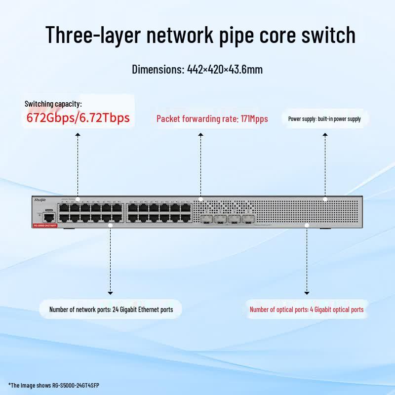 Ruijie RG-S5000-24GT4SFP Gigabit Core Switch