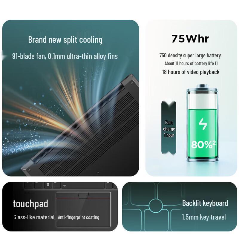 Lenovo ThinkPad T14p Gen 2 High-Performance Laptop (CN version)