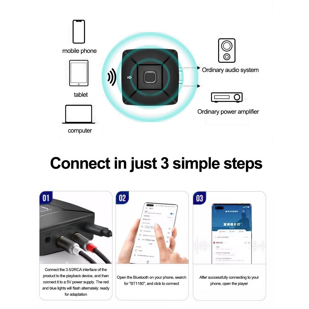 Bluetooth 6.0 Audio Receiver Wireless Stereo Music Hi-Fi 3.5mm Jack 2RCA Adapter Receivers with Mic for Car Speaker PC