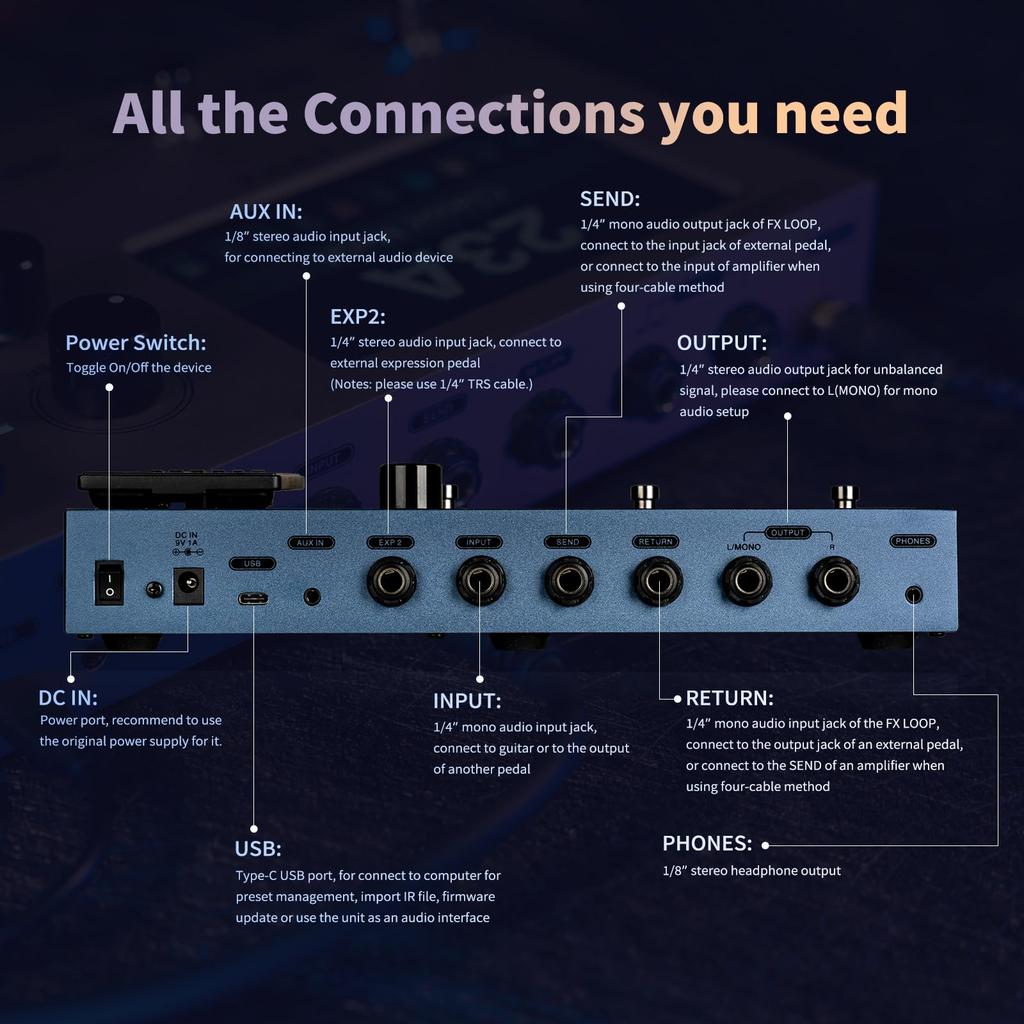 FLAMMA FX150 Processor Electric Guitar Pedal with Amp Modeling Cabinet Global 160 180 Editable User Effect Main Port Multi-Effects Simulation, EQ,
