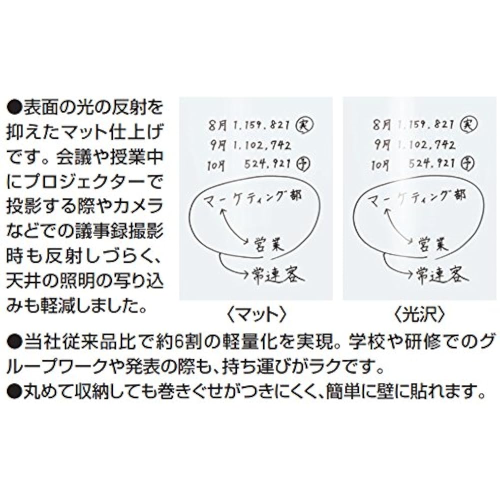 KOKUYO (KOKUYO) Lightweight Whiteboard Magnetic Sheet Plain 900 X 600 Mm Matte FB-HSM23W