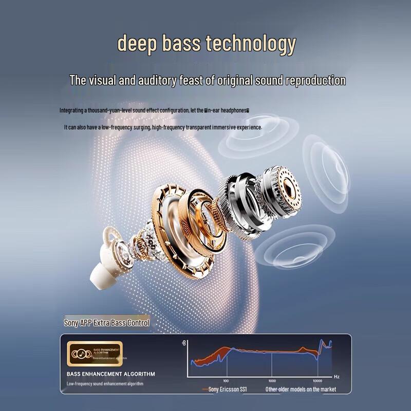 Soaiy SS1 Invisible Wireless Sleep Earbuds