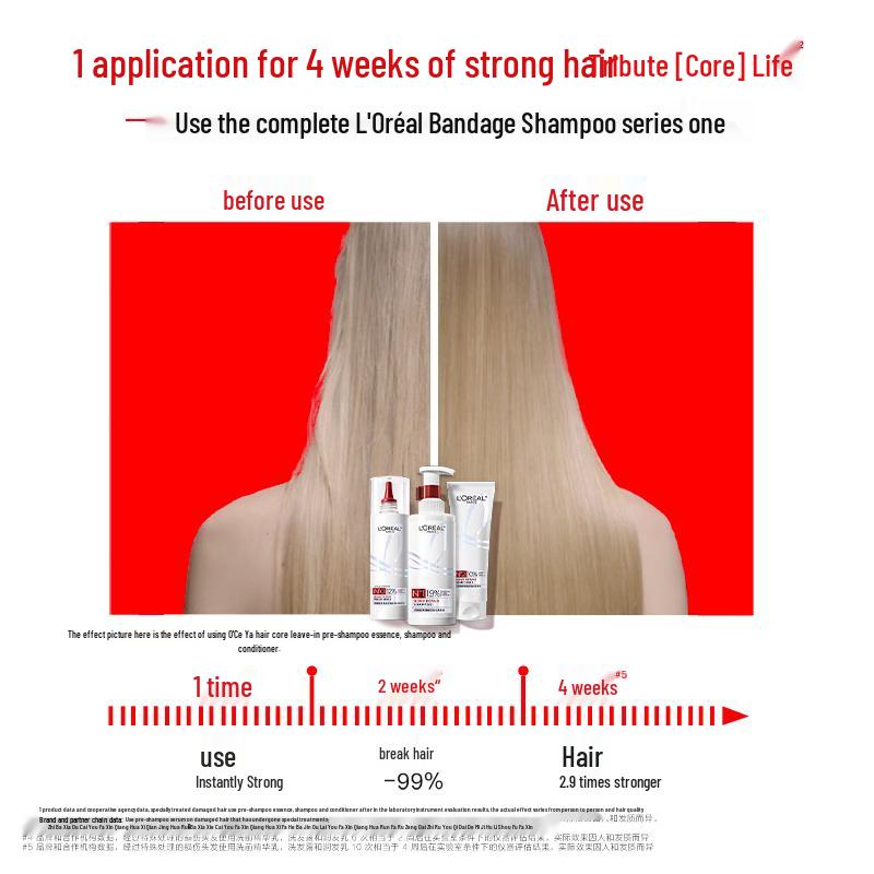 L'Oréal Hair Care Set: Strengthening Shampoo & Hydrating Conditioner